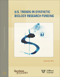 U.S. Trends in Synthetic Biology Research Funding
